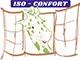 Logo ISO - CONFORT